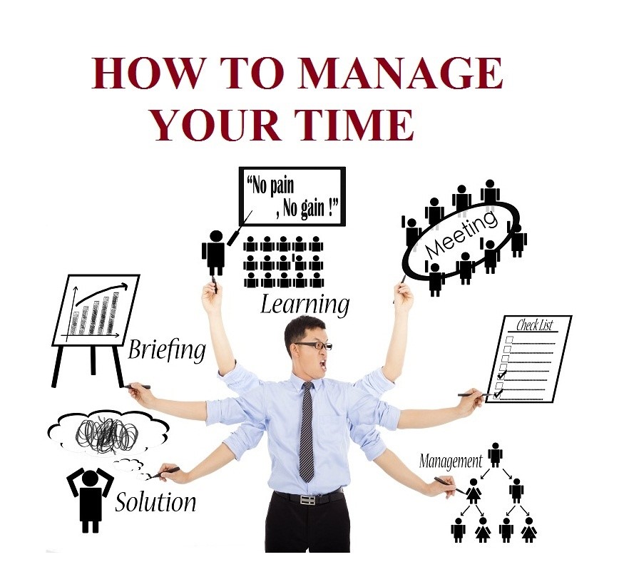 Картинки time management