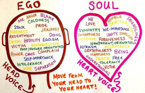 Healthy Ways To Boost your Ego 