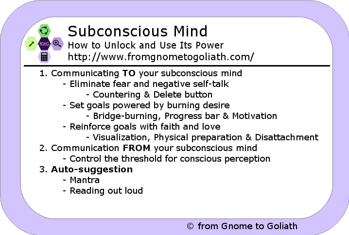 what does subconscious mean in communication