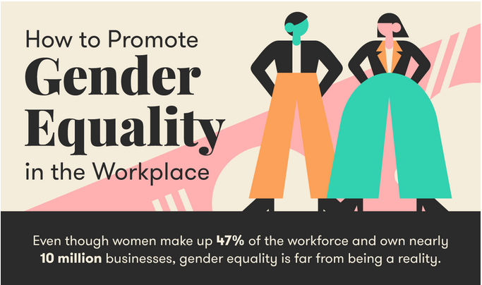 Gender equality in the workplace