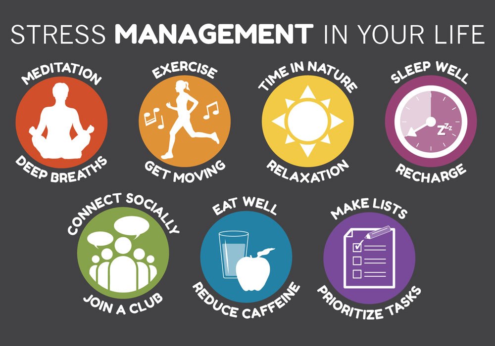 Simple Yet Efficient Stress Management Tips Thrive Global