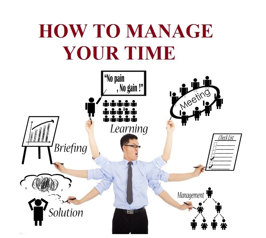 How to better manage your time