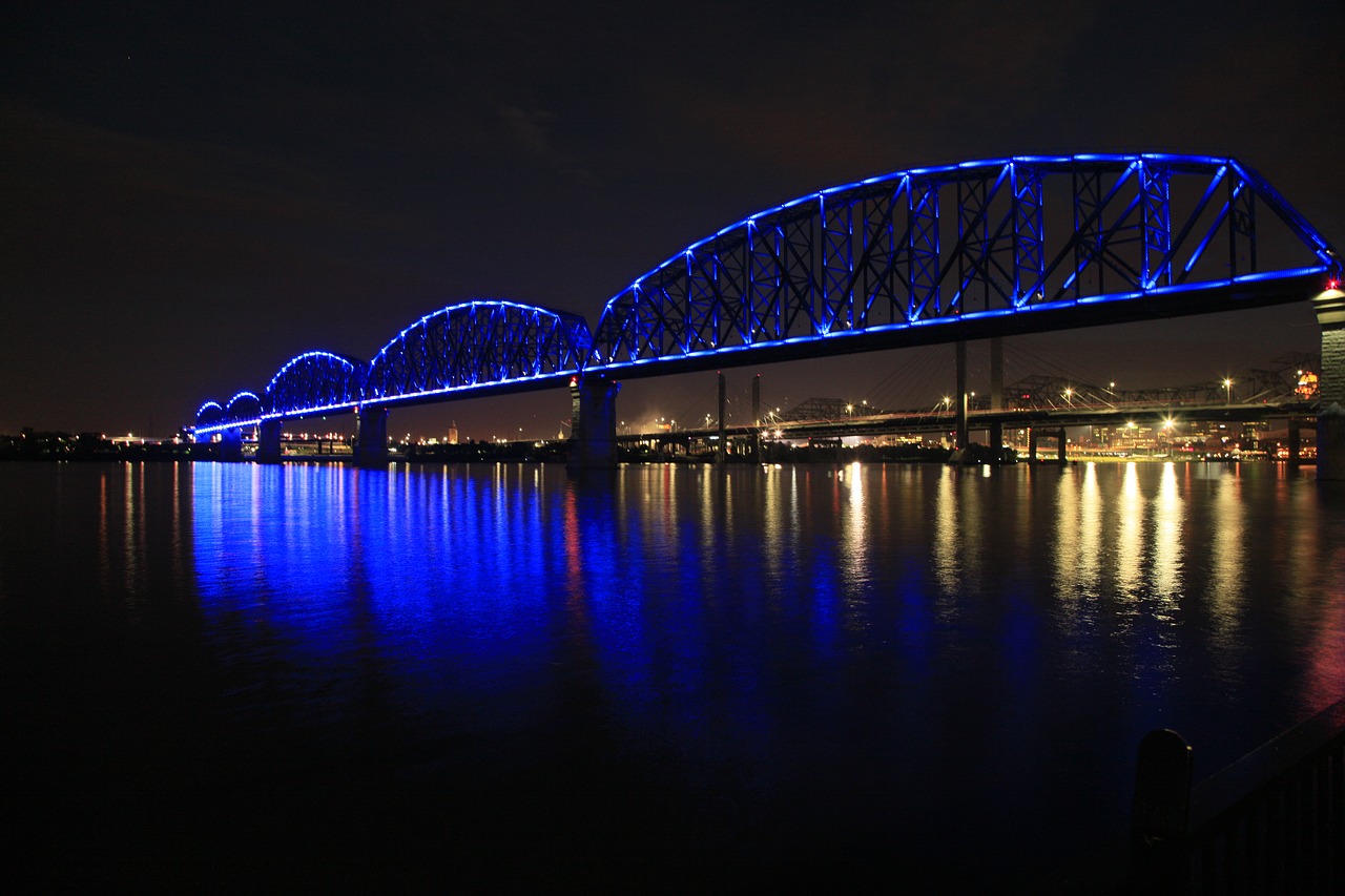 Louisville Kentucky Bridge