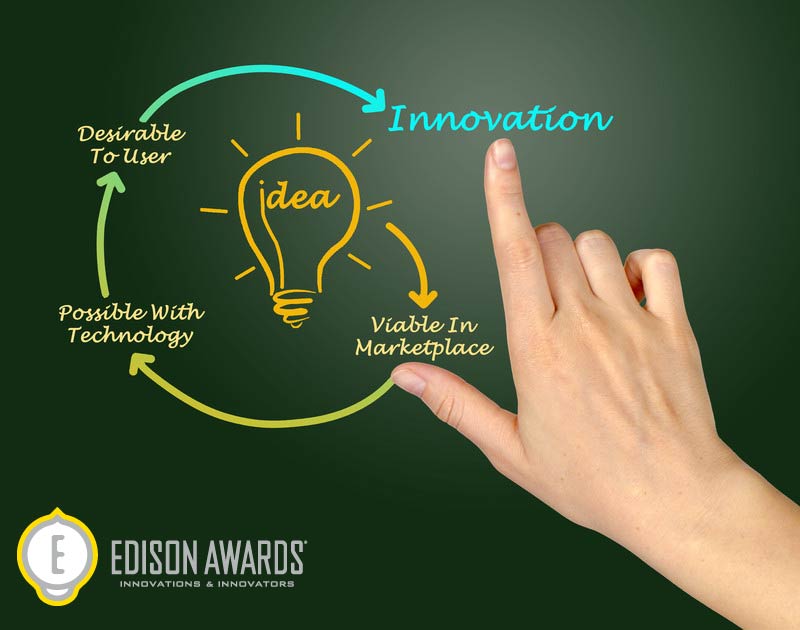 Innovation stock. Adaptability. 10 Similarities btn creativity and Innovation pdf.