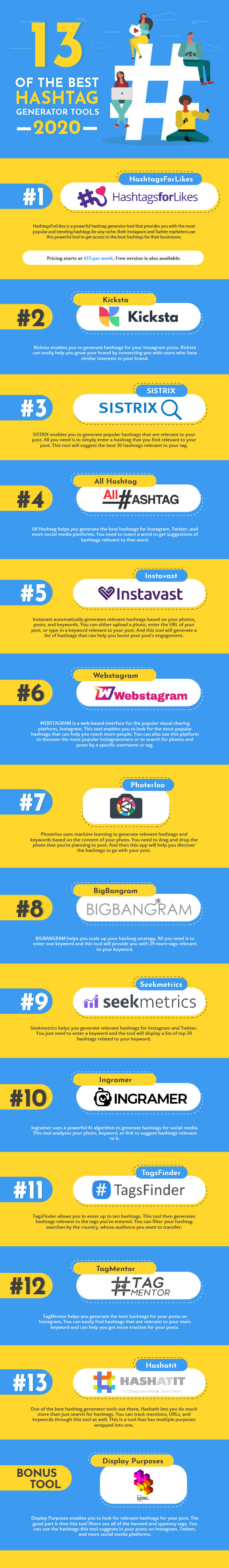The Best Instagram-Hashtag Generator Tools You Can Use