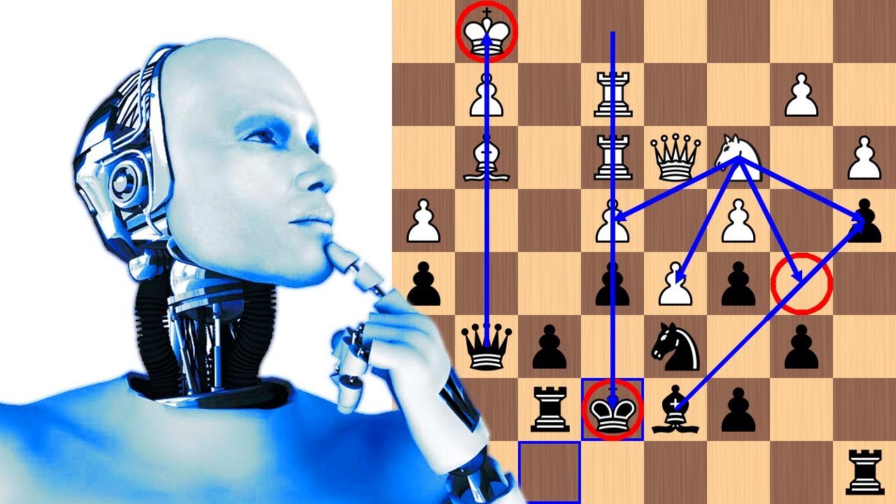 Chess and Deep Learning